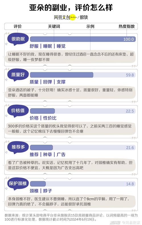 如何偷偷查一个人的酒店宾馆记录信息不被发觉的-技术教学