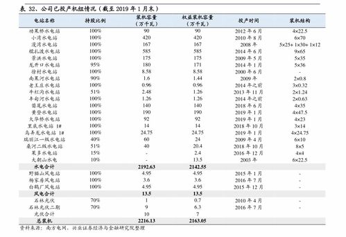 一般查酒店宾馆记录需要多少钱？