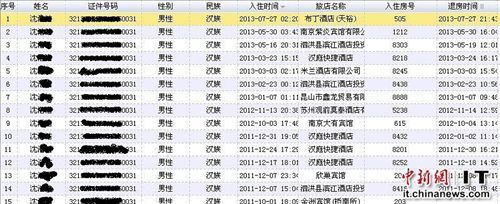 查开放房记录2000下载 查酒店开放房记录的网站