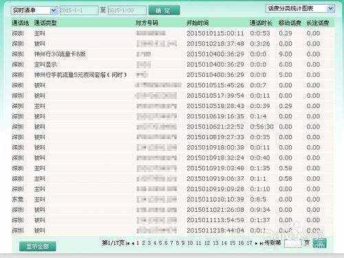 如何查询别人手机通话清单