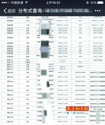 有什么方法可以查到别人的手机通话记录