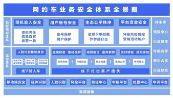 四平麻将作弊软件，四平麻将作弊软件，揭示背后的黑色产业链及防范措施