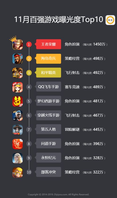 优乐麻将作弊器ios，揭秘优乐麻将作弊器ios:背后的黑科技与操控手法