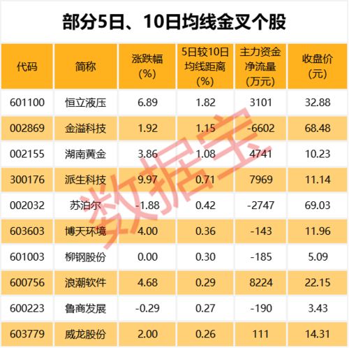 斗地主怎么开带挂，斗地主开挂技巧与策略