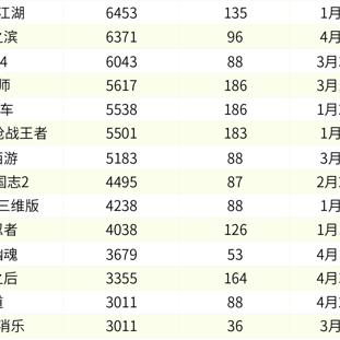 微乐斗地主开挂神器，微乐斗地主开挂神器，让你成为游戏中的佼佼者