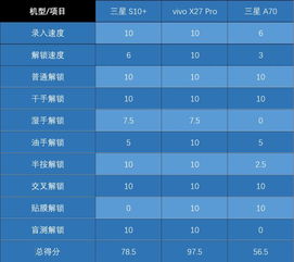 途乐麻将作弊，途乐麻将作弊现象探析及防范策略