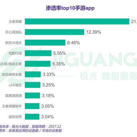 微乐斗地主万能挂，微乐斗地主万能挂，揭秘作弊背后的真相