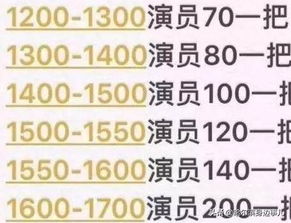 途游斗地主私房怎么开挂，途游斗地主私房如何开挂，犯罪行为的警示