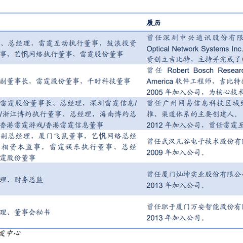 揭秘，如何识别和防范网络游戏中的外挂软件