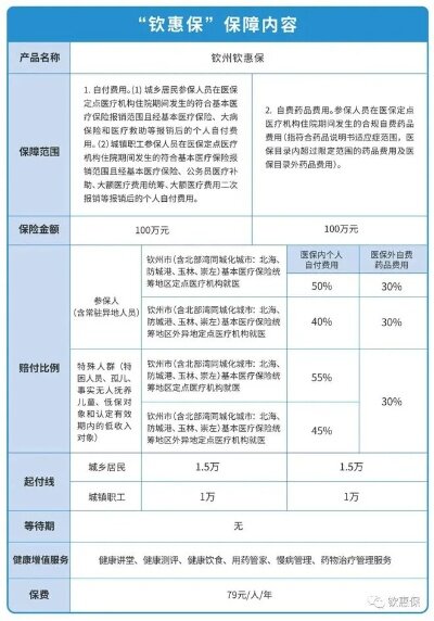 钦州医保取现，解决民生难题的利器