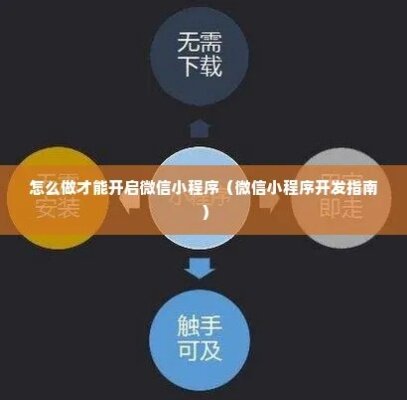 掌握微信小程序开发，从入门到实践