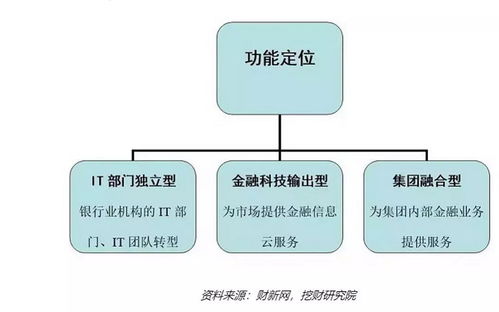 华蓥医保取现，方便快捷的金融服务解决方案