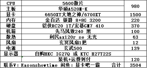 如何根据需求配置一台合适的电脑主机