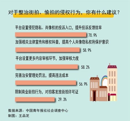 电脑查微信聊天记录，保护隐私还是侵犯他人权益？