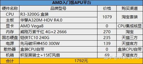 自配电脑配置清单，打造一台性能卓越的游戏电脑