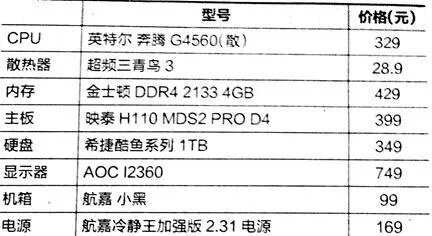 自配电脑清单，打造完美游戏与办公利器