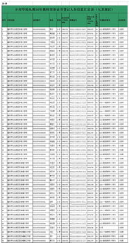 身份证怎么查询个人信息，揭秘身份证信息查询方法，保护个人隐私安全