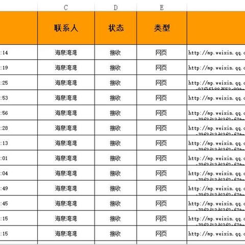 掌握微信聊天记录，如何在iPhone上查看和管理聊天记录