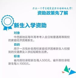 商洛市医保取现政策详解及联系电话一览