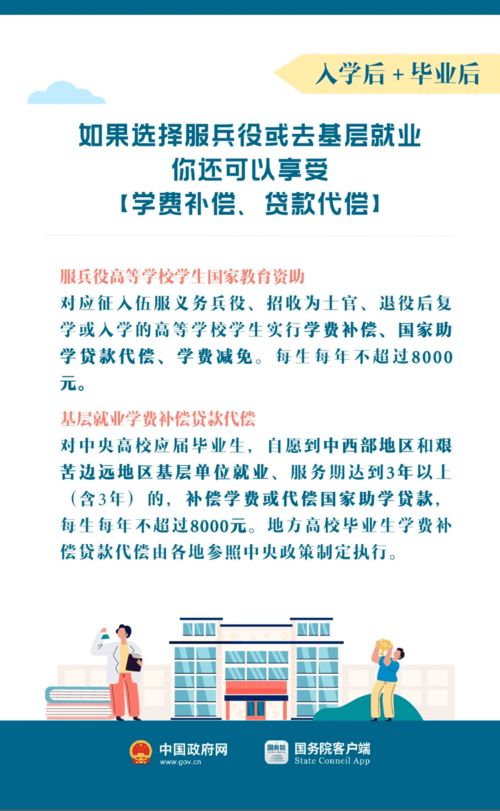 商洛市医保取现政策详解及联系电话一览