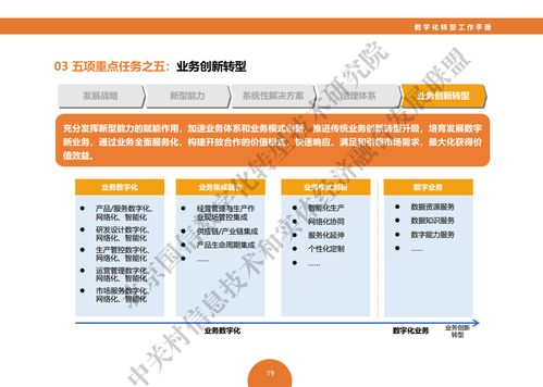 香港配电脑，一站式解决方案与专业服务指南