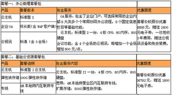 香港配电脑，一站式解决方案与专业服务指南