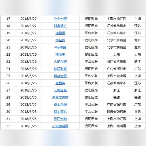 成都金牛医保取现，便捷服务解决民生之忧