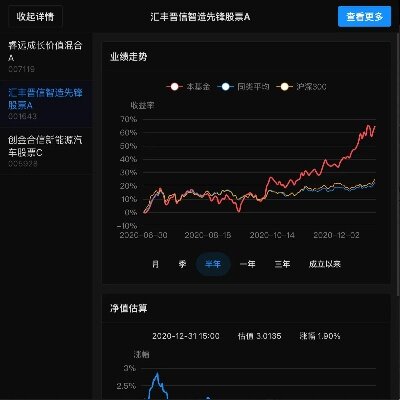 如何在微信小程序中购买基金？——一步到位的完整指南