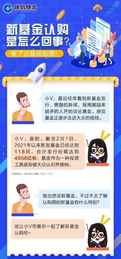 如何在微信小程序中购买基金？——一步到位的完整指南