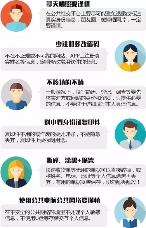 怎么查询个人信息有没有泄露