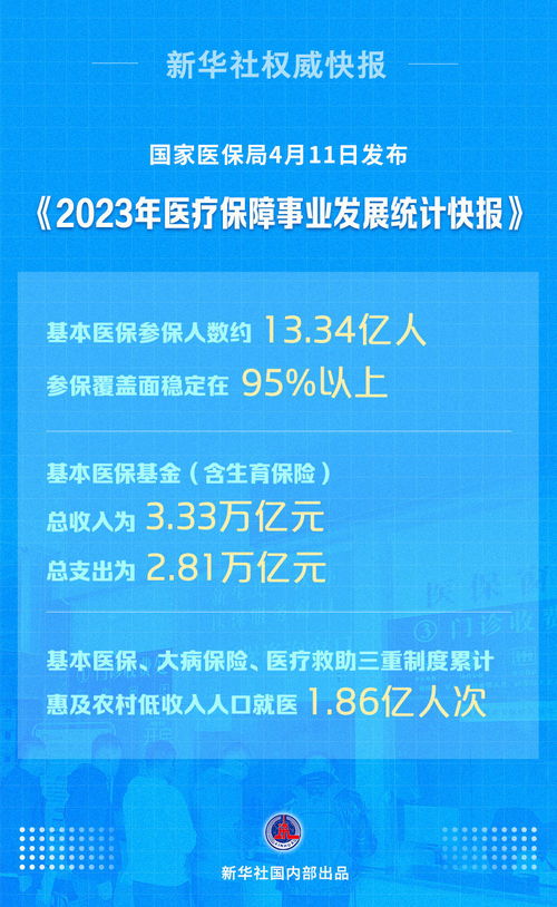 荆州医保余额取现，解决医疗费用难题的新途径