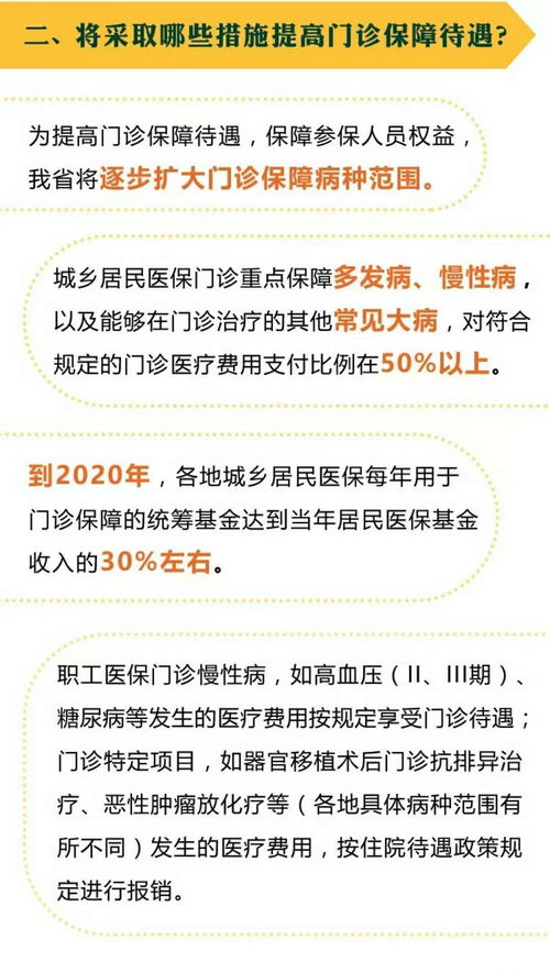 江苏医保怎么取现？一篇文章带你了解详细操作步骤