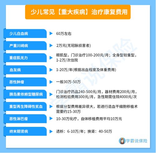 呼市医保余额取现，如何操作与注意事项