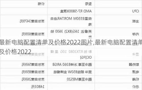 打造低配电脑清单，省钱又实用！