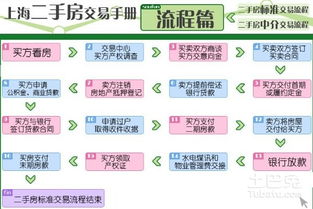 医保取现，了解流程与注意事项，让你轻松领取医保款项