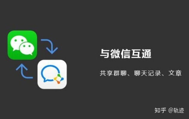 揭秘微信聊天记录，专业工具如何帮助你获取有效信息