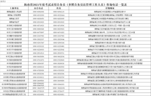 海南省医保局近日发布通告，明确了2019年海南省医保定点医疗机构门诊、住院、药店刷卡购药等各类医疗服务费用的报销比例。此外，海南省医保局还公布了最新的医保余额取现额度标准，具体如下