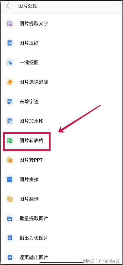 微信小程序wxs怎么用，探索小程序的文本处理功能