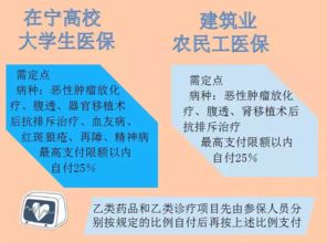 2022南京医保取现额度，政策解读与实际操作指南