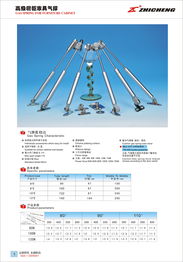 肇庆五金吸盘定制，满足您个性化需求的专业解决方案