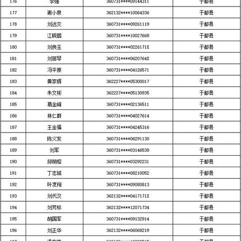 全面掌握，禁用微信小程序功能的详细步骤