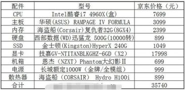 顶级配置，无限可能——目前顶配电脑的解析与选购指南