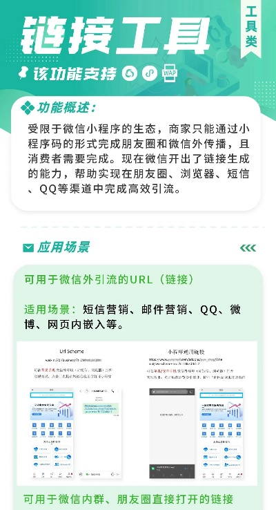 微信小程序链接的生成方法与使用技巧