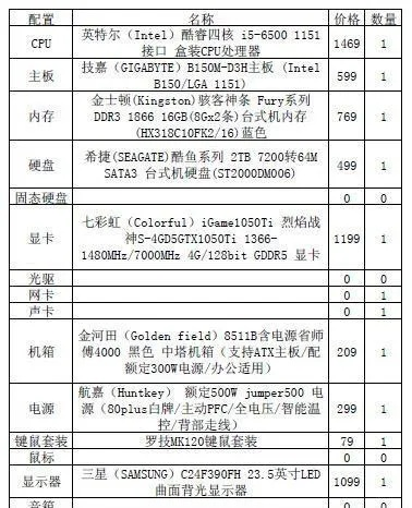 高配电脑功率，关键因素与选购指南