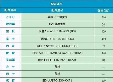 高配电脑功率，关键因素与选购指南