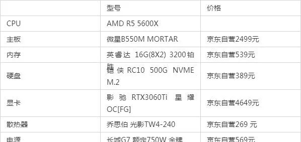 如何自配一台高性能电脑？一步步教你轻松搞定！