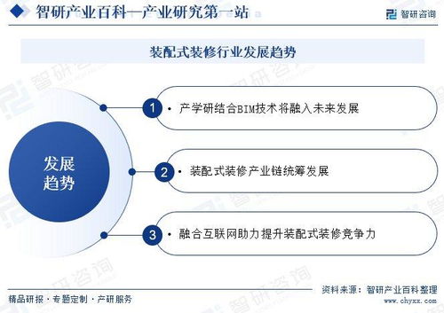 如何在装修行业中实现成功加盟，一步步指南与策略