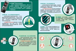 宁波市医保卡取现，一种方便且安全的解决方案