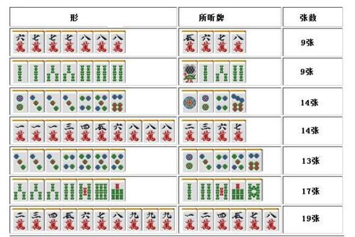 微乐河南麻将作弊，揭秘微乐河南麻将作弊内幕，揭露游戏黑色产业链