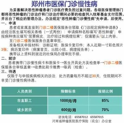 实用指南郑州医保卡取现全攻略，轻松解决资金周转难题